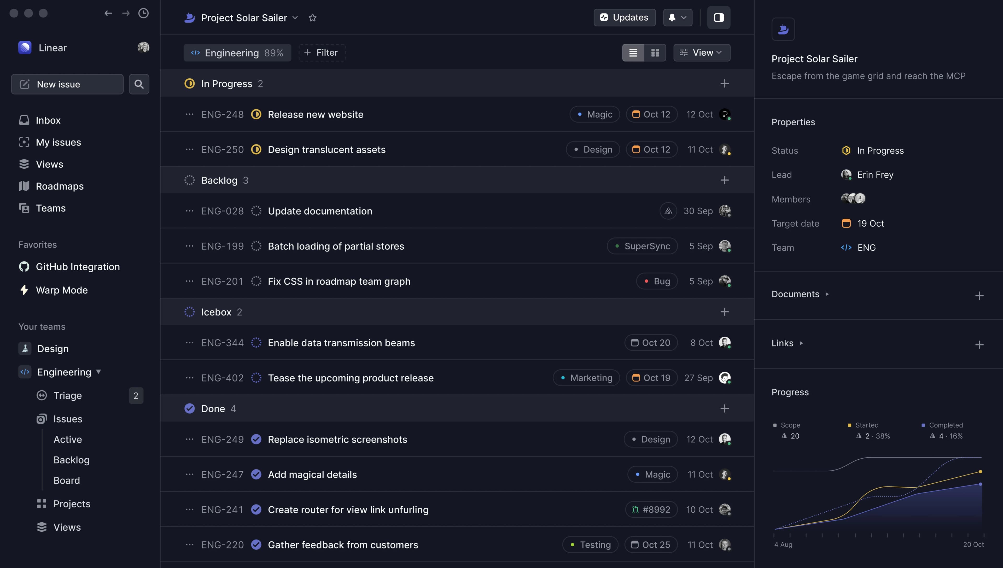 Aperçu Discord